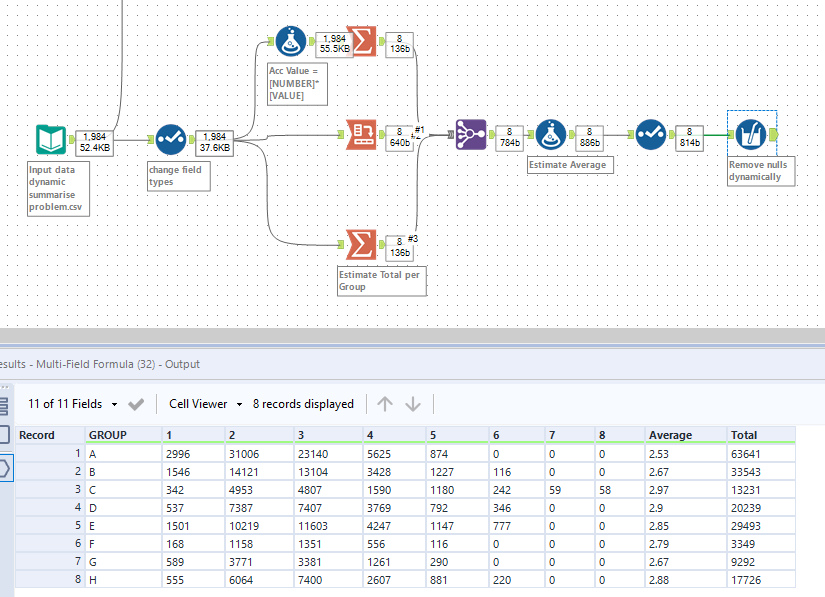 Dynamic select and summarise columns - Alteryx