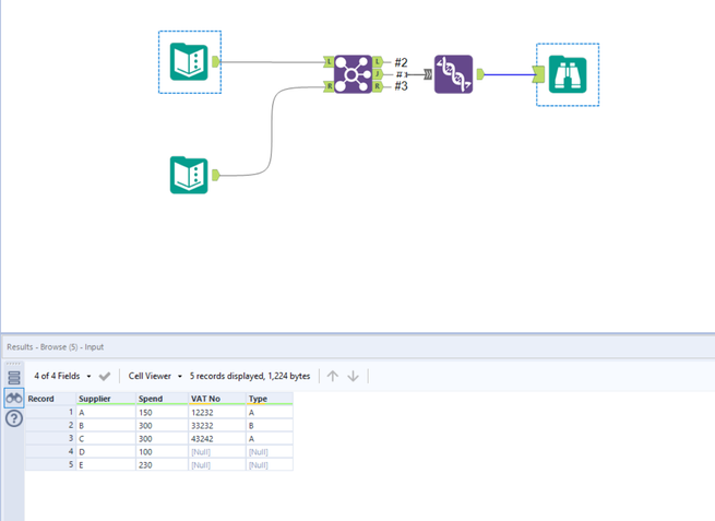 I want to combine (union) 2 files and update values for common records ...