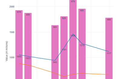 clarrock_0-1656846158401.png clarrock_0-1656846158401.png