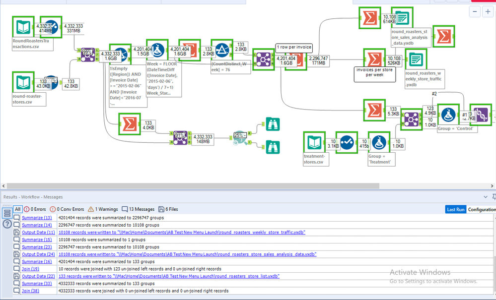 Association Analysis issue-2 2021-07-24.png Association Analysis issue-2 2021-07-24.png