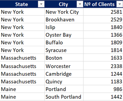 arods_0-1682454726113.png arods_0-1682454726113.png