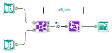 Advanced Join Macro - Alteryx