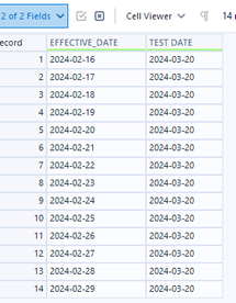 Dynamic Date Formula in a Filter tool - Alteryx