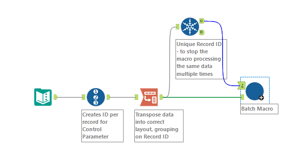 Iterative or Batch Macro Help - Alteryx