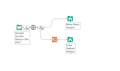 Split column with multiple headers and rows in it - Alteryx