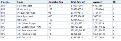 NathanOch_1-1625257233813.png NathanOch_1-1625257233813.png