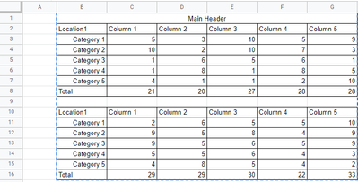 imadorkous1_0-1677194466893.png imadorkous1_0-1677194466893.png