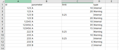 Kk_larsen_0-1606988562263.png Kk_larsen_0-1606988562263.png