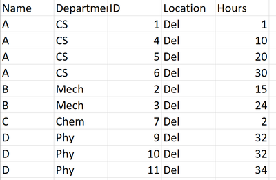 kctalt_0-1657088465217.png kctalt_0-1657088465217.png