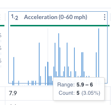 Acceleration.png Acceleration.png