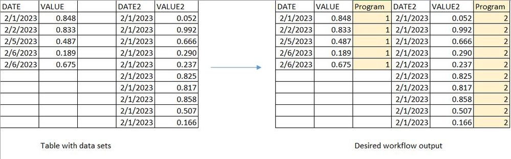 data set sample and desired output.JPG data set sample and desired output.JPG
