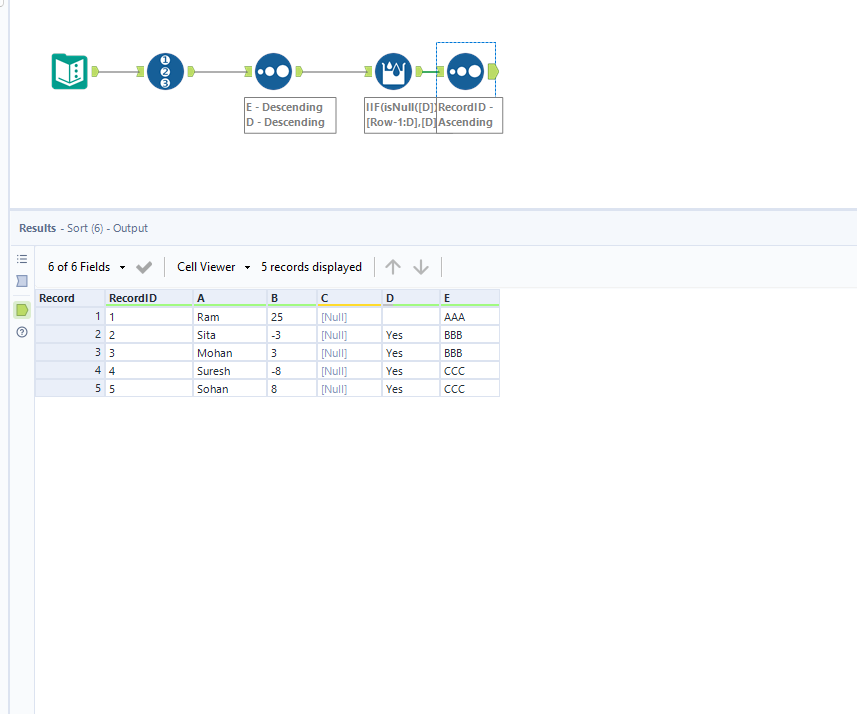 Want to update text for same duplicate data - Alteryx
