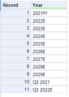 davidlandsted_0-1668798363467.png davidlandsted_0-1668798363467.png