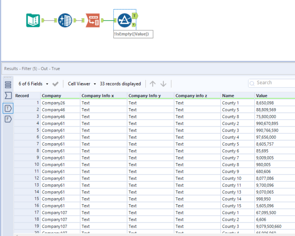 Insert copies of rows based on data being non-zero in columns - Alteryx