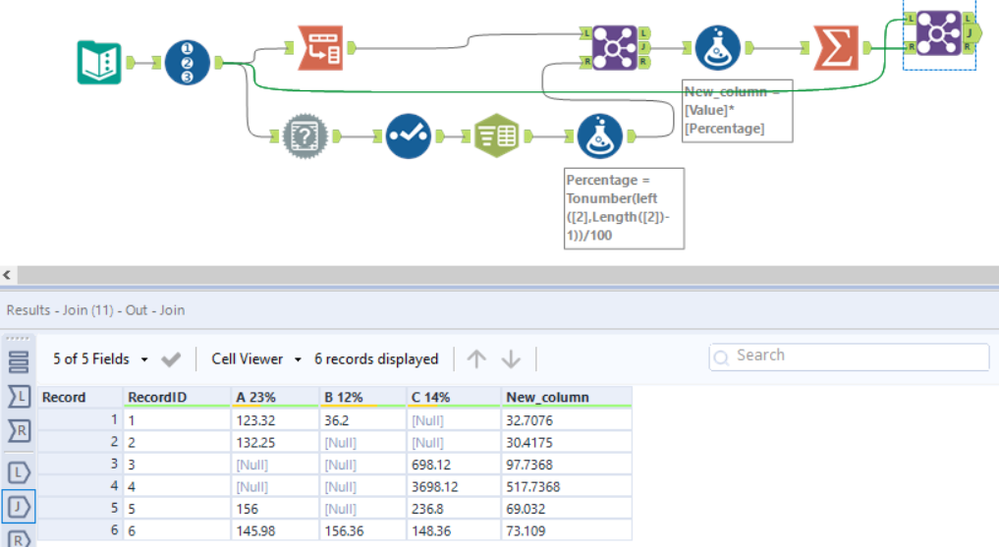 Column headers names to cell values - Alteryx