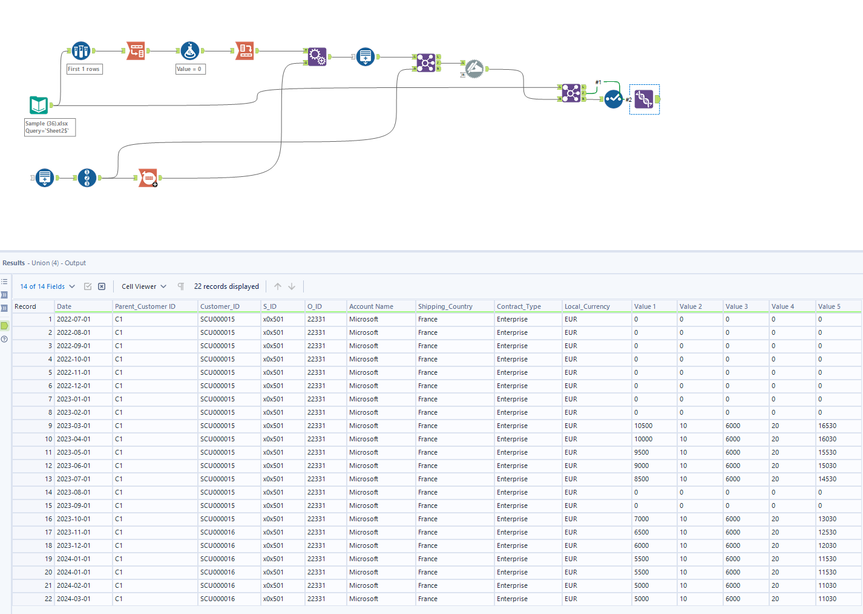 Add extra rows where months are missing - Alteryx
