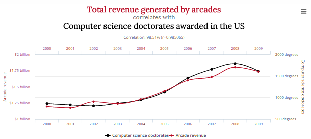 revenue_arcades.png revenue_arcades.png