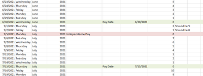 jalizmaldonado_0-1624388873154.png jalizmaldonado_0-1624388873154.png