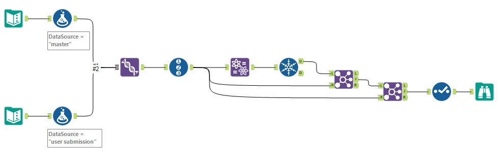 Matching lists with different spellings - Alteryx