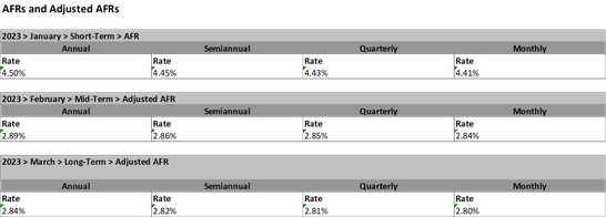 BeerGuy_1-1686673201955.png BeerGuy_1-1686673201955.png