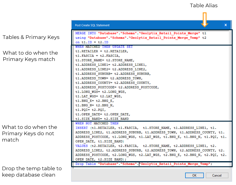 MERGE STATEMENT.PNG MERGE STATEMENT.PNG
