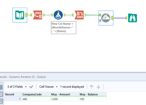 Append row (name/value) to the column name - Alteryx