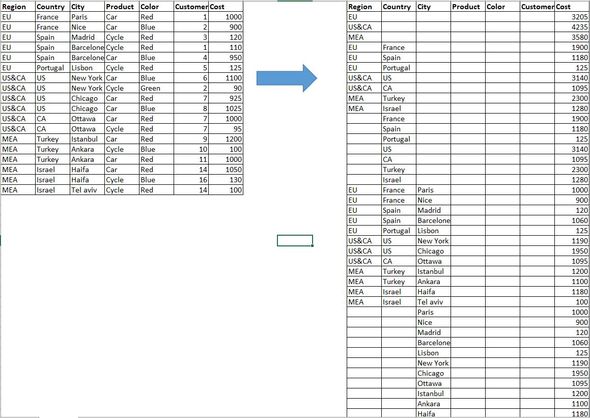 Aggregation.JPG Aggregation.JPG