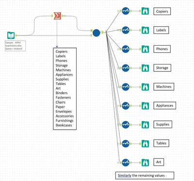 Required Output.png Required Output.png