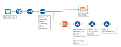 Joseph_Mediant_0-1658781289086.png Joseph_Mediant_0-1658781289086.png