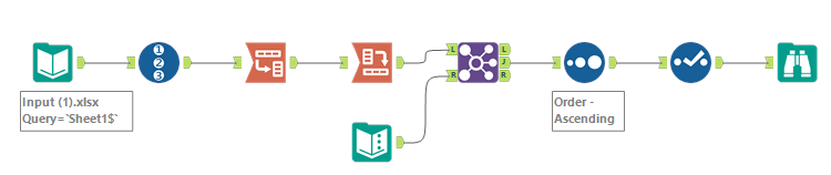 Problem with transposing rows to columns - Alteryx