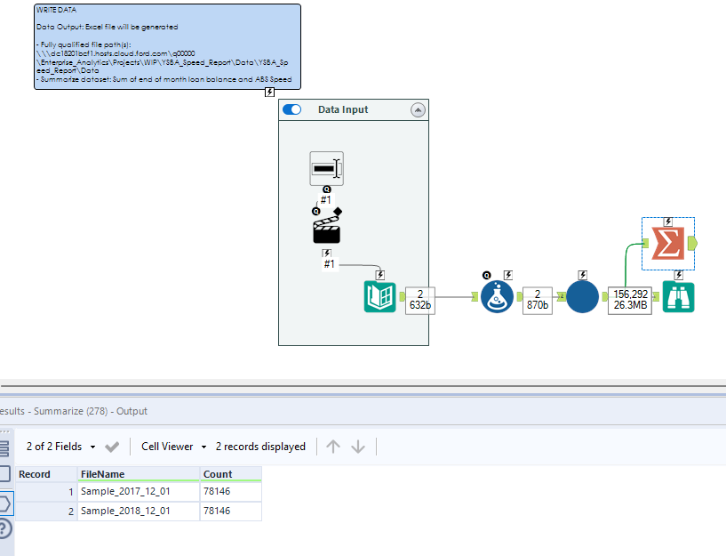 file reading macro does not read all data - Alteryx