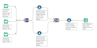 Brown17_0-1648062842337.png Brown17_0-1648062842337.png