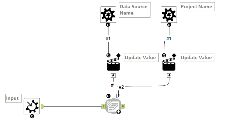 Batch macro.png Batch macro.png