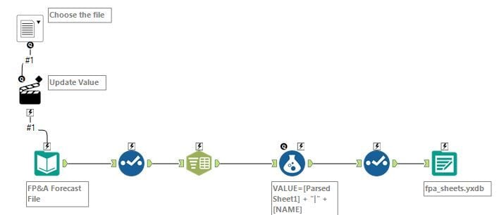 prompt flow.JPG prompt flow.JPG