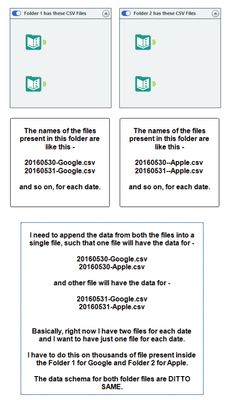 Append Example.png Append Example.png