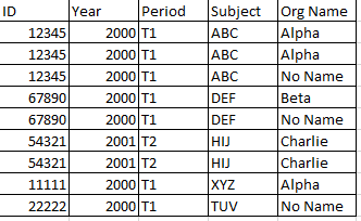 Data_MnMs_0-1674453504429.png Data_MnMs_0-1674453504429.png