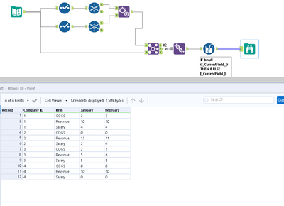 Insert Missing Rows - Alteryx