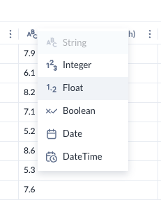 Data type change.png Data type change.png