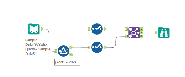 Replace column values with the latest year value - Alteryx