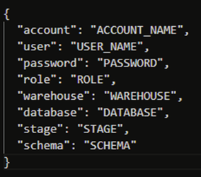 MeganDibble_3-1658348861149.png MeganDibble_3-1658348861149.png