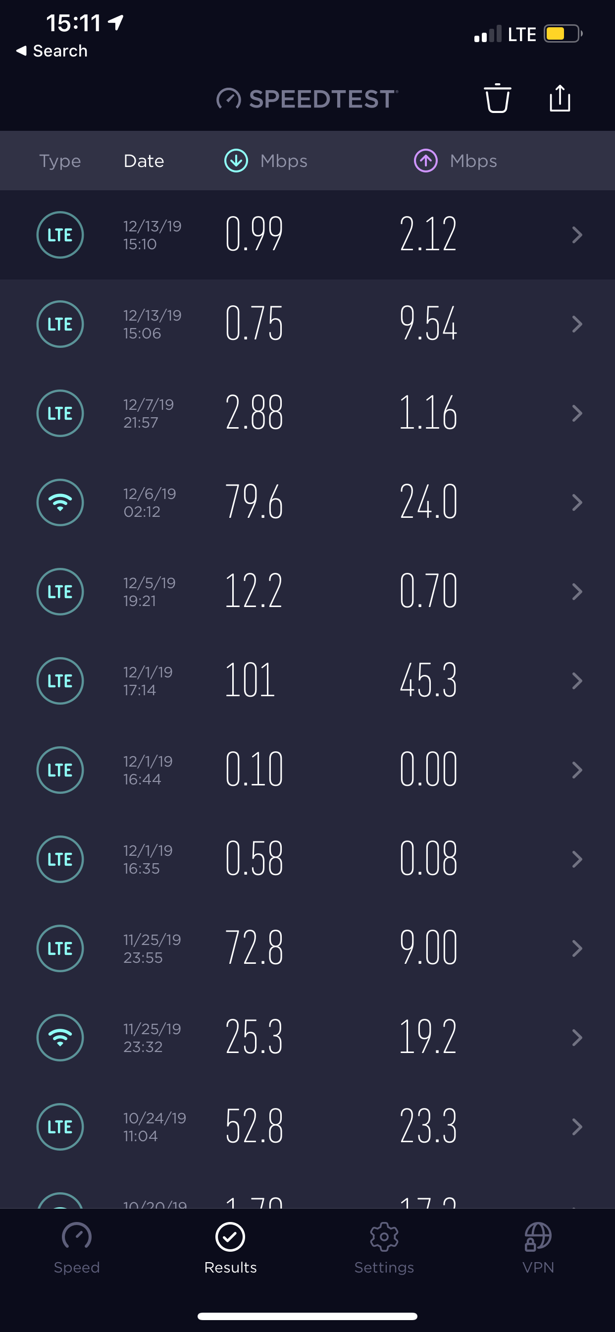 ookla speed tests.png
