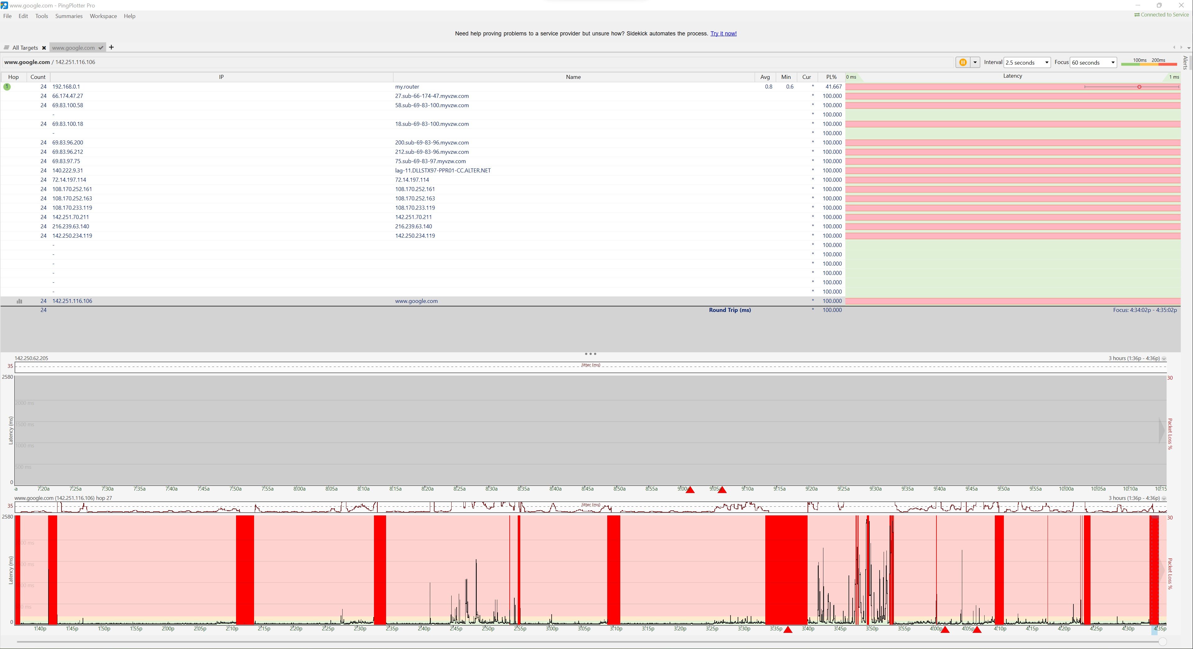 PingPlotter of an outage and every outage over a 3 hour period, The largest red space was during a reboot of the gateway
