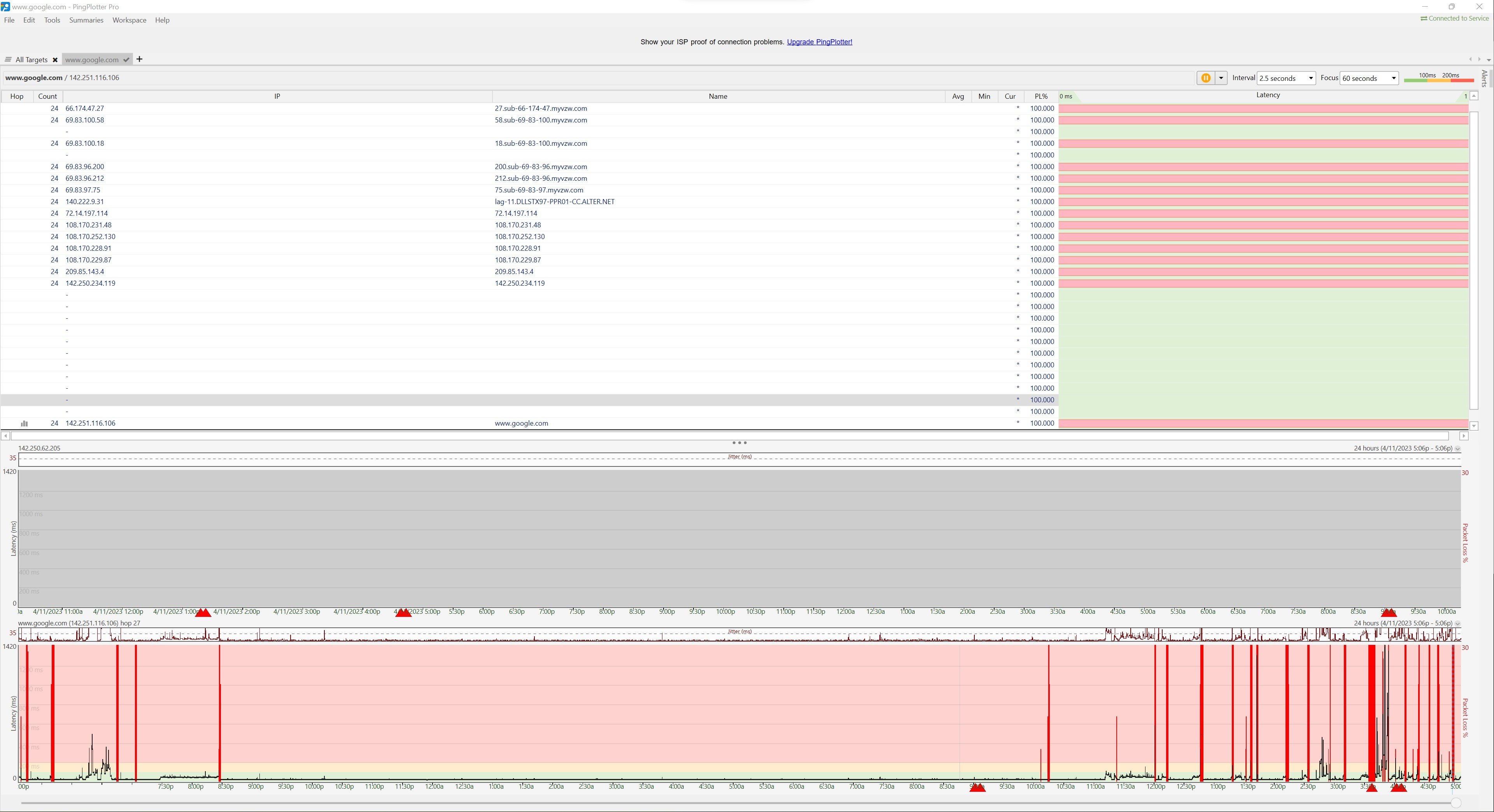 Pingplotter showing every outage over 24 hours. They've started to increase with frequency.