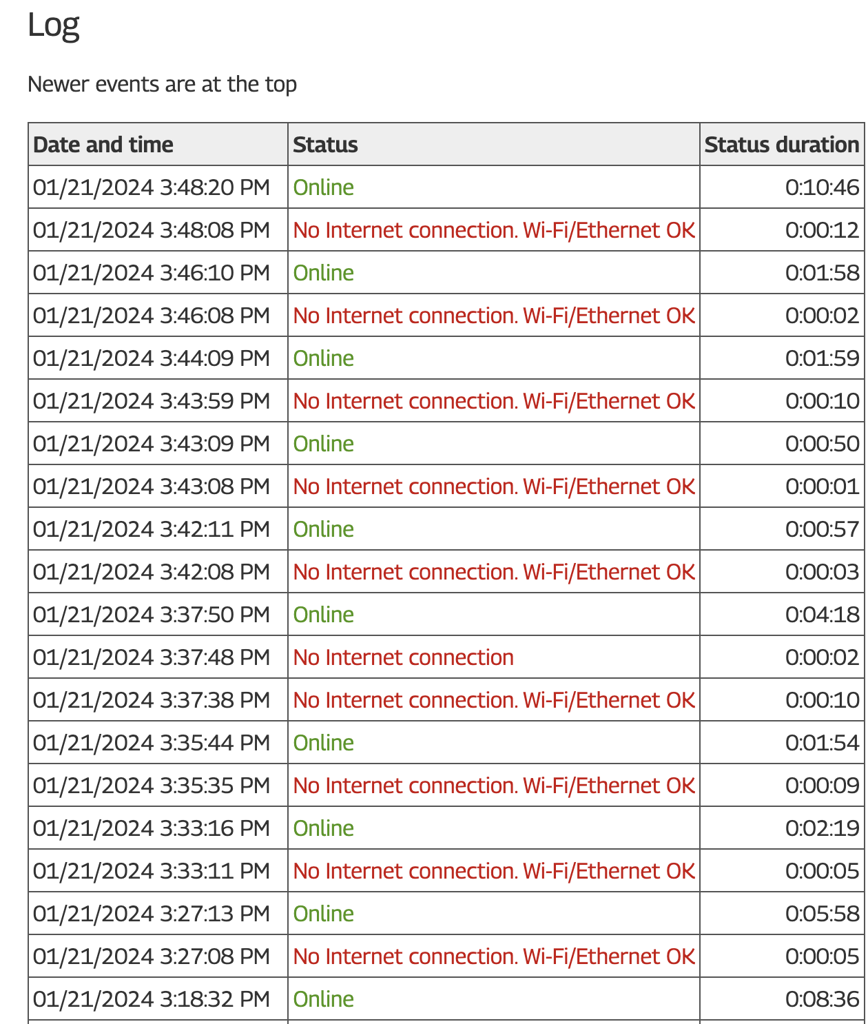 Screenshot 2024-01-21 at 3.59.06 PM.png