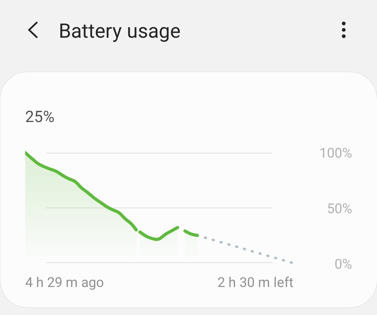 S9batteryusage_20190318-112504_Settings.jpg
