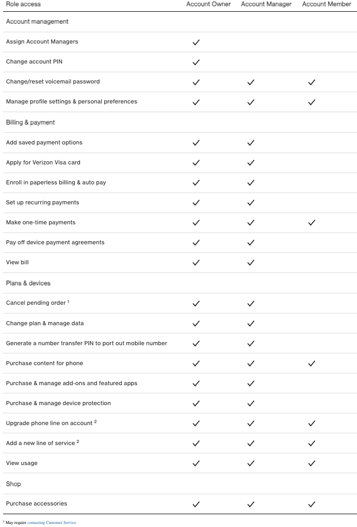 Inbox 26 from mack.png