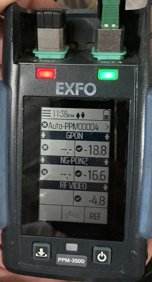 NG-PON2 Coexistence with GPON