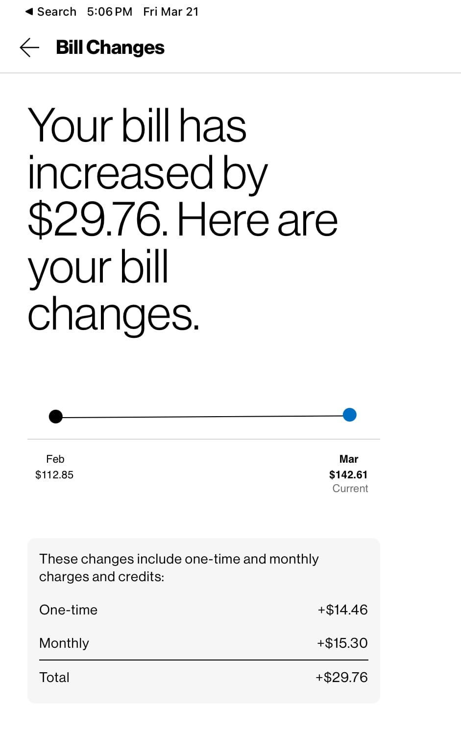 Plan Rate Adjustment Credit One Time Charge Increases In March 2025 plan-rate-adjustment-credit-one-time-charge-increases-in-march-2025