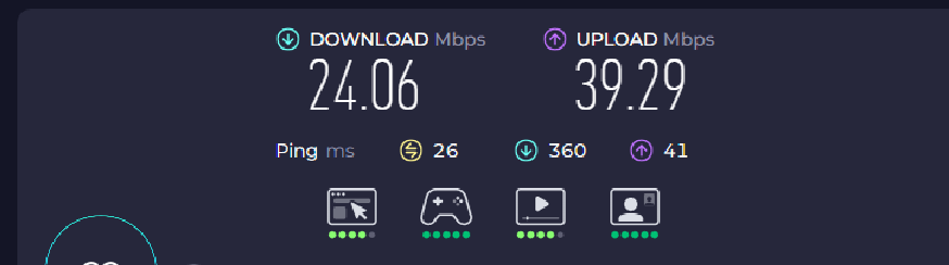 Verizon Slow after 9 PM.png