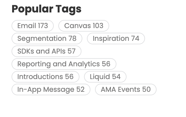 Popular tags widget